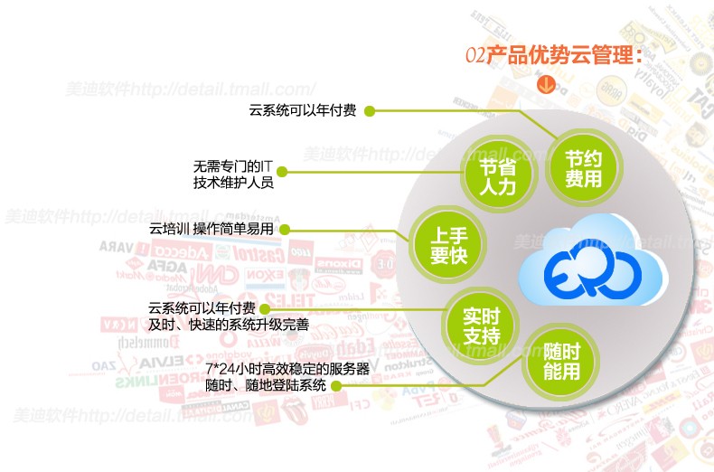义乌管家婆软件